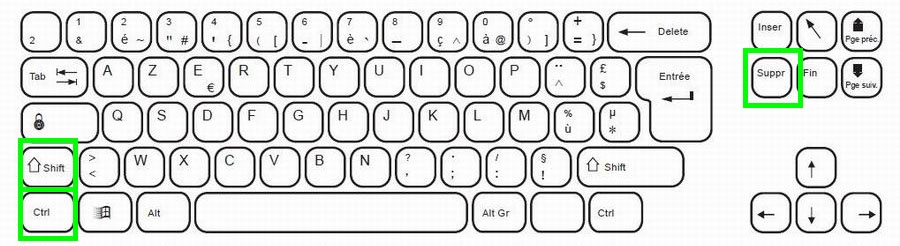 clavier
